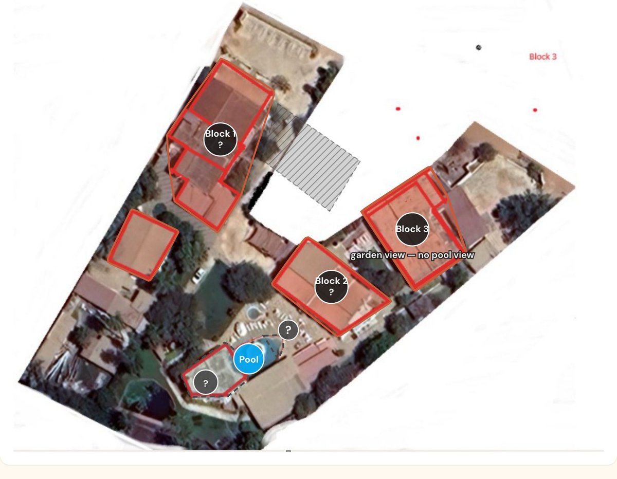 The map of the complex with our proposed labels